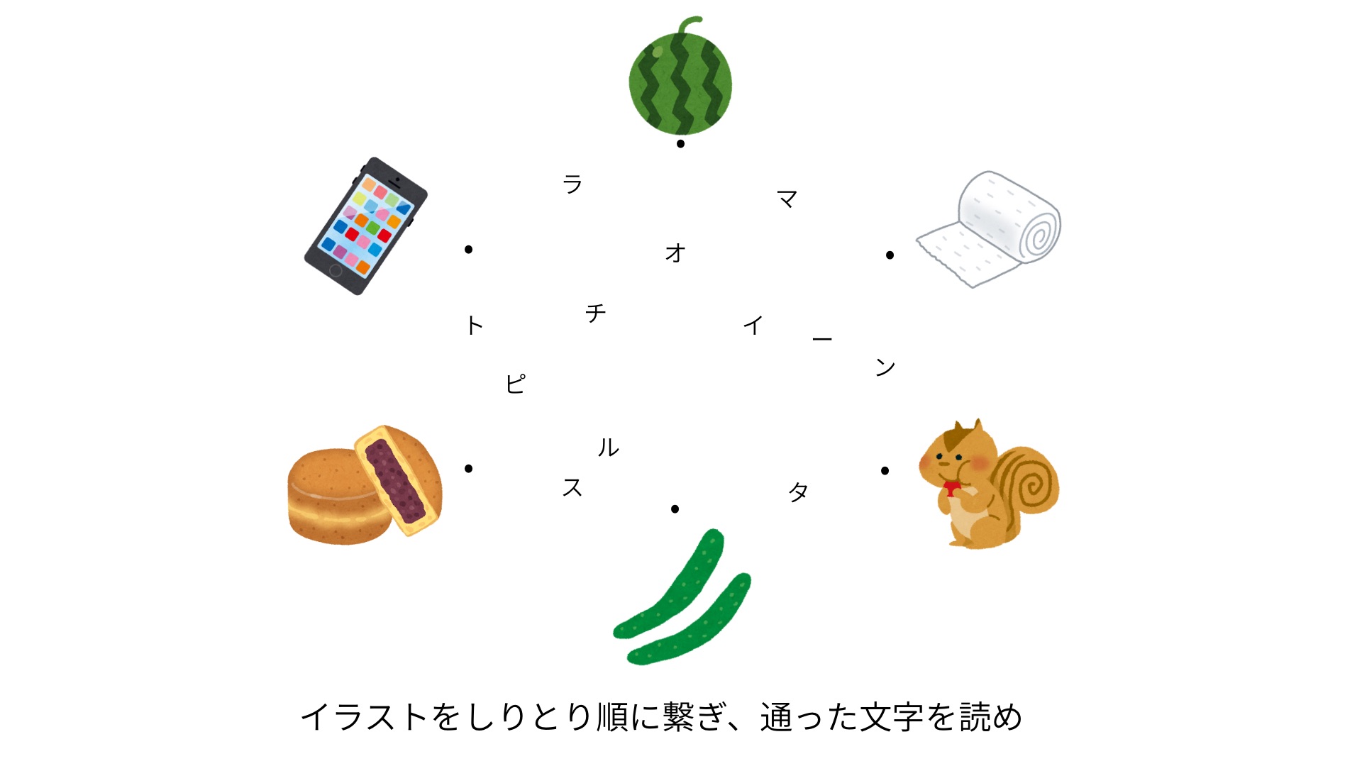 謎C